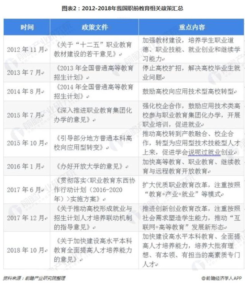 职前教育:助力职场新人加速成长的秘密武器