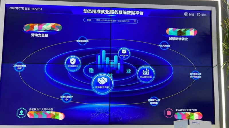 职场启航:职前教育如何助力梦想扬帆